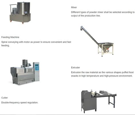 خط إنتاج معالجة آلة بثق فول الصويا المنقوشة المعتمدة من CE بسعة 150 كجم/ساعة
