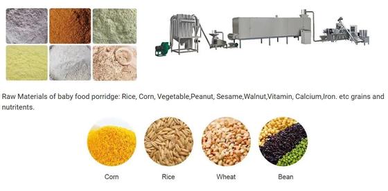 كسكس / تغذية مسحوق طعام باثق آلة / تجهيز / باثق