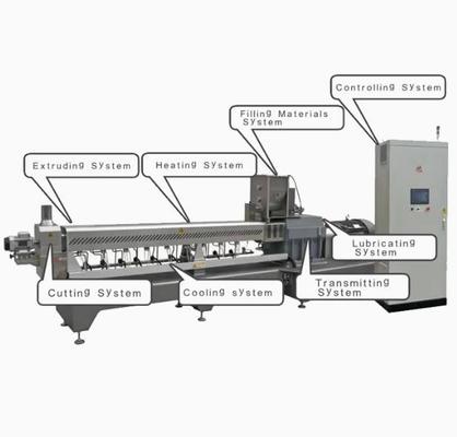 صحي الغذائية مسحوق الغذاء الطارد آلة / خط الانتاج