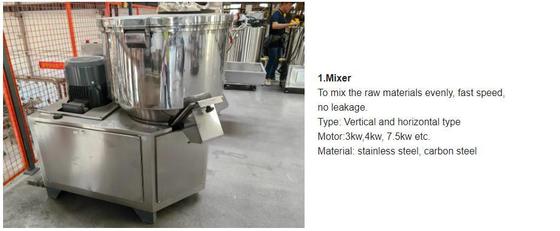 آلة المستمر والتلقائية فول الصويا الطارد للبروتين الصويا / Textureed بروتين الصويا