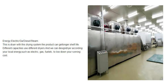 آلة المستمر والتلقائية فول الصويا الطارد للبروتين الصويا / Textureed بروتين الصويا