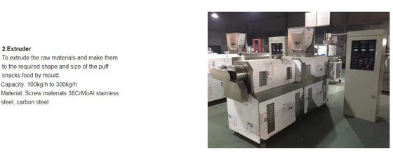 آلة المستمر والتلقائية فول الصويا الطارد للبروتين الصويا / Textureed بروتين الصويا