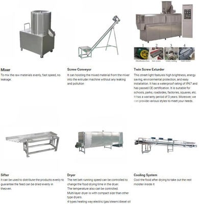 تسب آلة البثق / فول الصويا بروتين الخط / فول الصويا بروتين الطارد