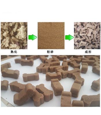 التلقائي أغذية الحيوانات الأليفة خط إنتاج مادة الفولاذ المقاوم للصدأ الحيوانات الأليفة وجبة خفيفة آلة اللحوم