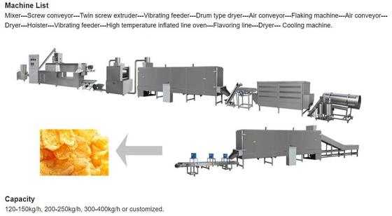 آلة صنع رقائق الذرة من الشوفان المحمص / نستله / كيلوجز بكميات كبيرة مع شهادة CE ISO9001