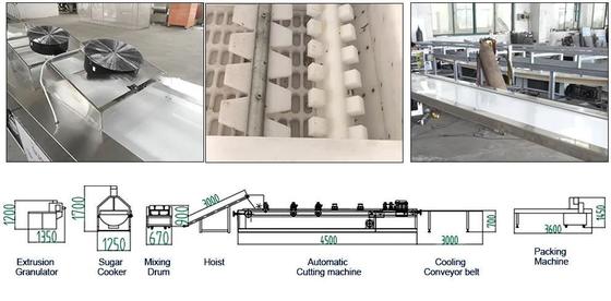 آلة صنع شريحة شيكي / شريحة حبوب صحية